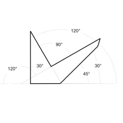 Szögellenörző 100 mm 30°.45°.90°.120° talpas