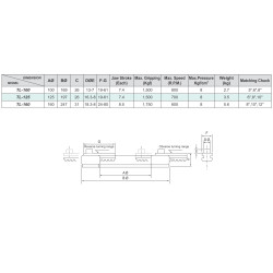 Esztergatokmánypofa beállító 100-170 mm